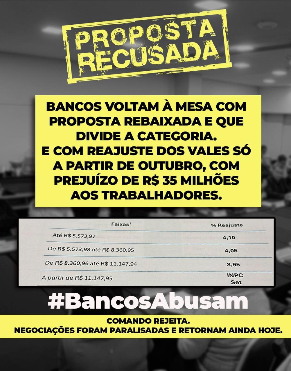 bancos abusam proposta recusada