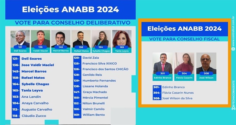 conheça os candidatos apoiados pela Contraf CUT