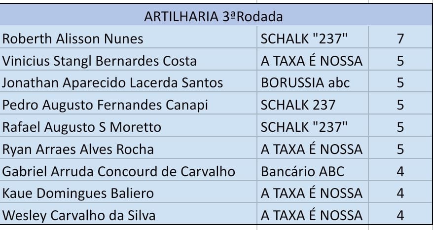 campeonatofut1205