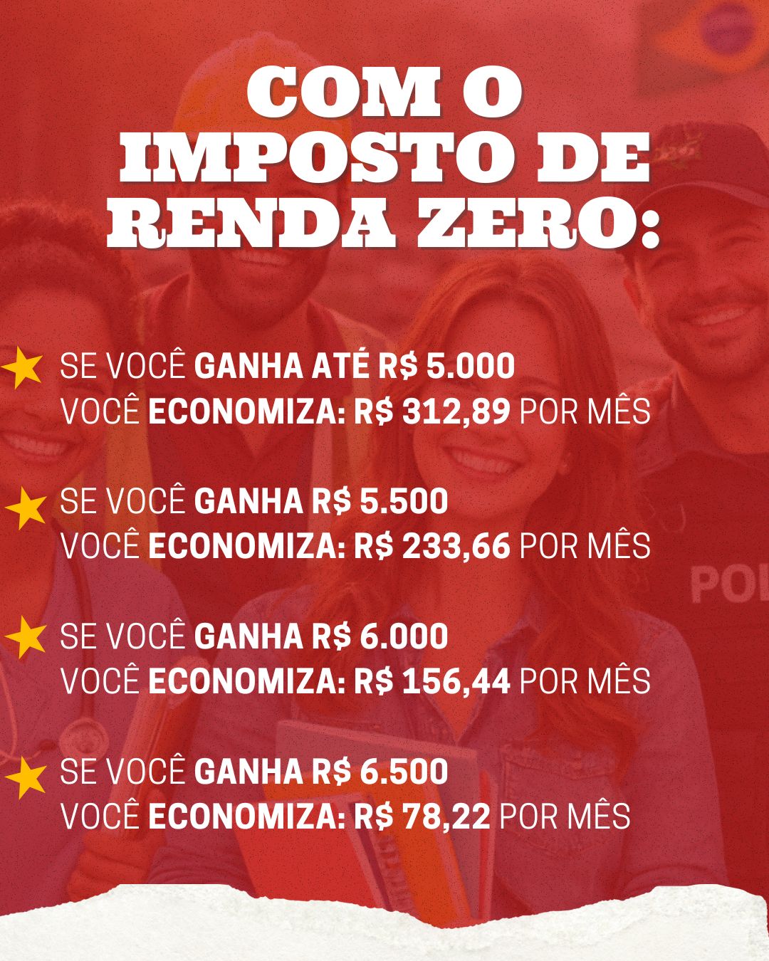 Confira quanto você ganha por mês com o Imposto de Renda Zero! 🔍
